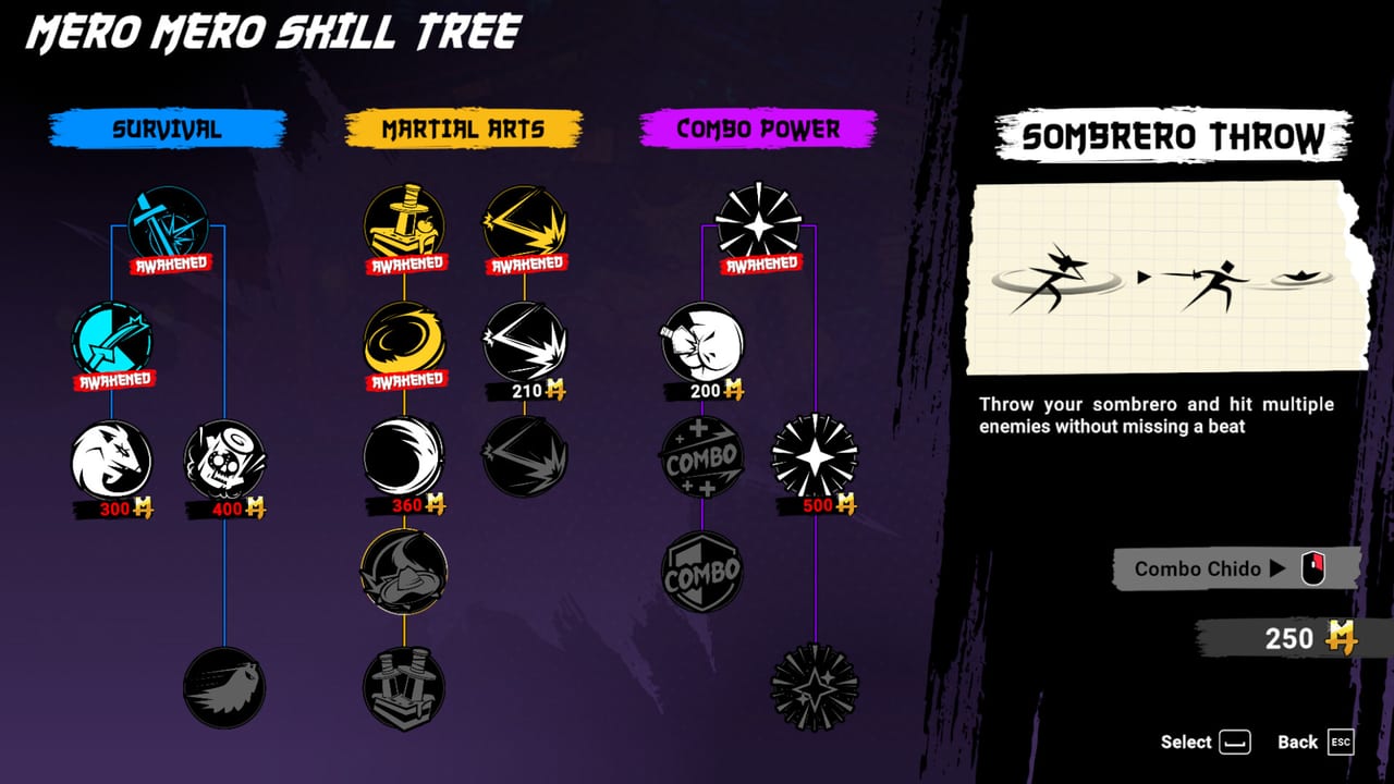 Builds Hub